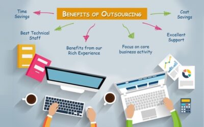 5 Reasons Why You Should Outsource Your Bookkeeping