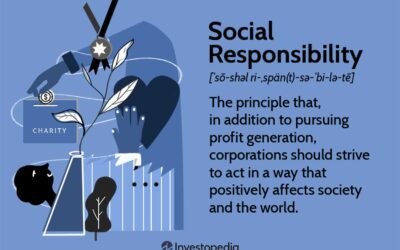 Social Responsibility in Business: Meaning, Types, Examples, and Criticism