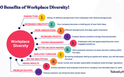 Top 10 Benefits of Diversity in the Workplace | TalentLyft