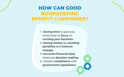 What are Bookkeeping Services and Why are They Important? | Sprout Asia