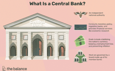 What Is a Central Bank?